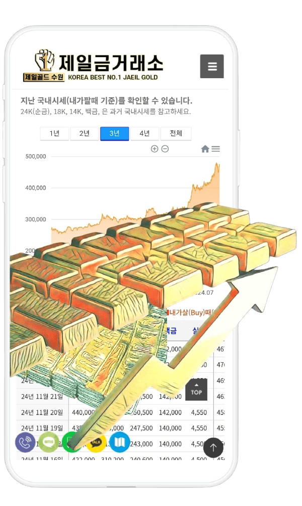 지난시세확인